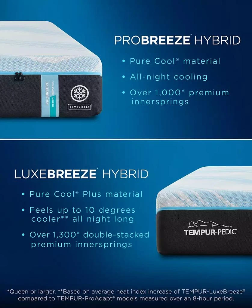 TEMPUR-PEDIC ProBreeze 12" Medium Hybrid Cooling Mattress Collection 10