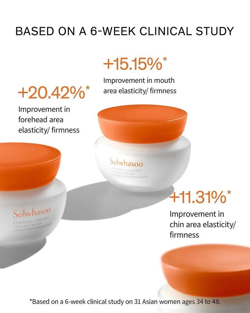 Sulwhasoo Essential Comfort Firming Cream, 2.5 oz. 4