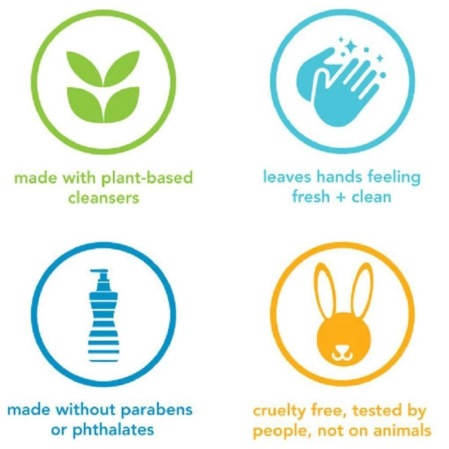 Method Hand Wash Sweet Water 4