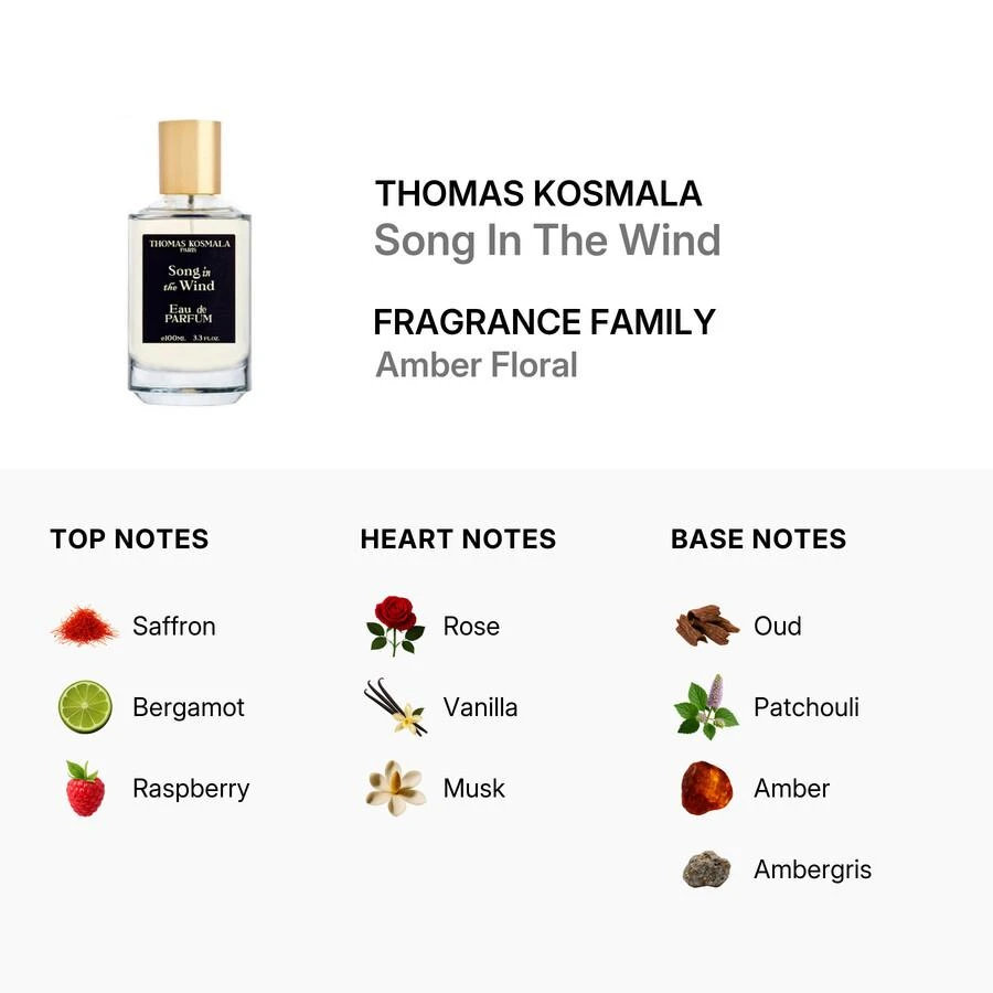 Thomas Kosmala Thomas Kosmala Song In The Wind Unisex EDP 3