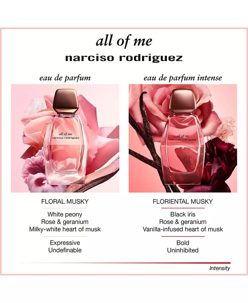 Narciso Rodriguez All Of Me Eau de Parfum Intense, 1.6 oz. 9