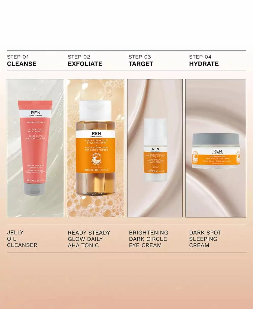 REN Clean Skincare Brightening Dark Circle Eye Cream 14