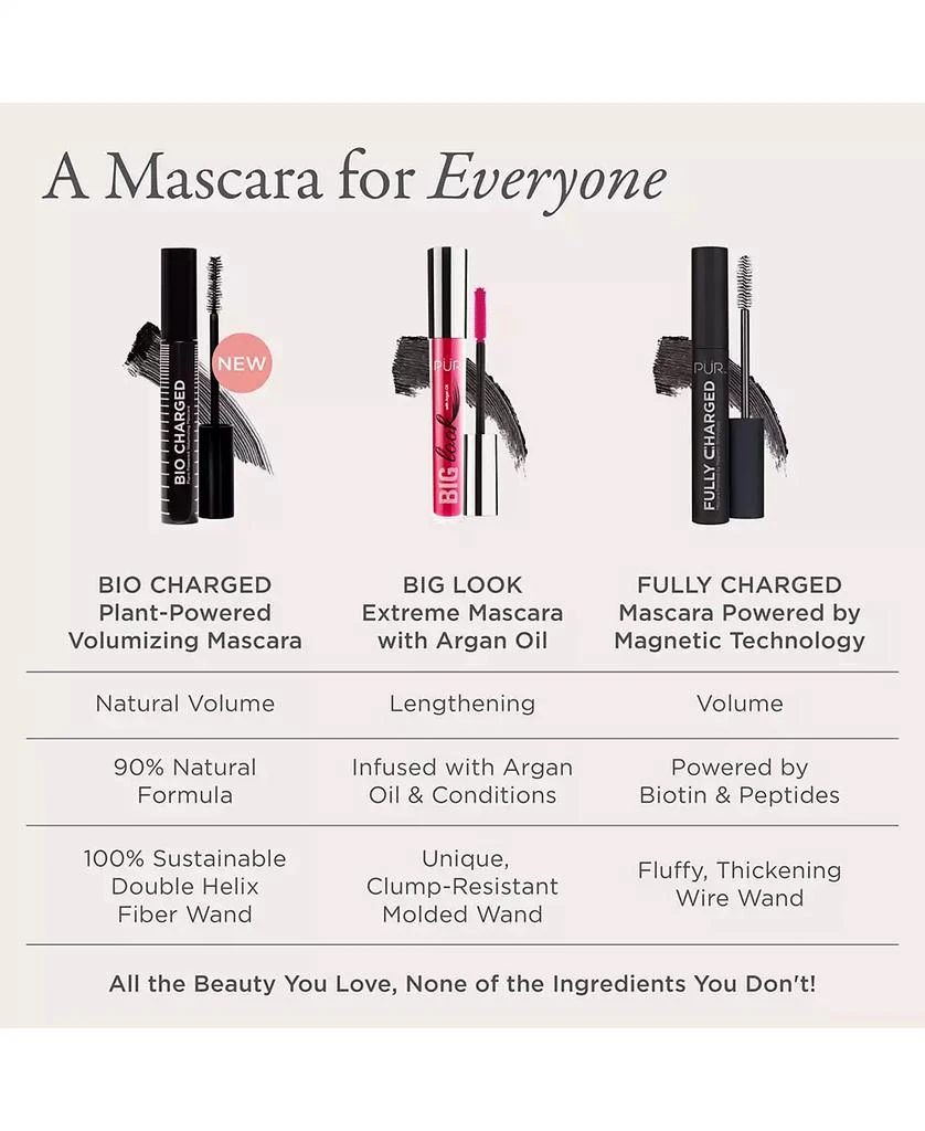 PÜR Bio Charged Plant-Powered Volumizing Mascara, 0.42 fl oz 6