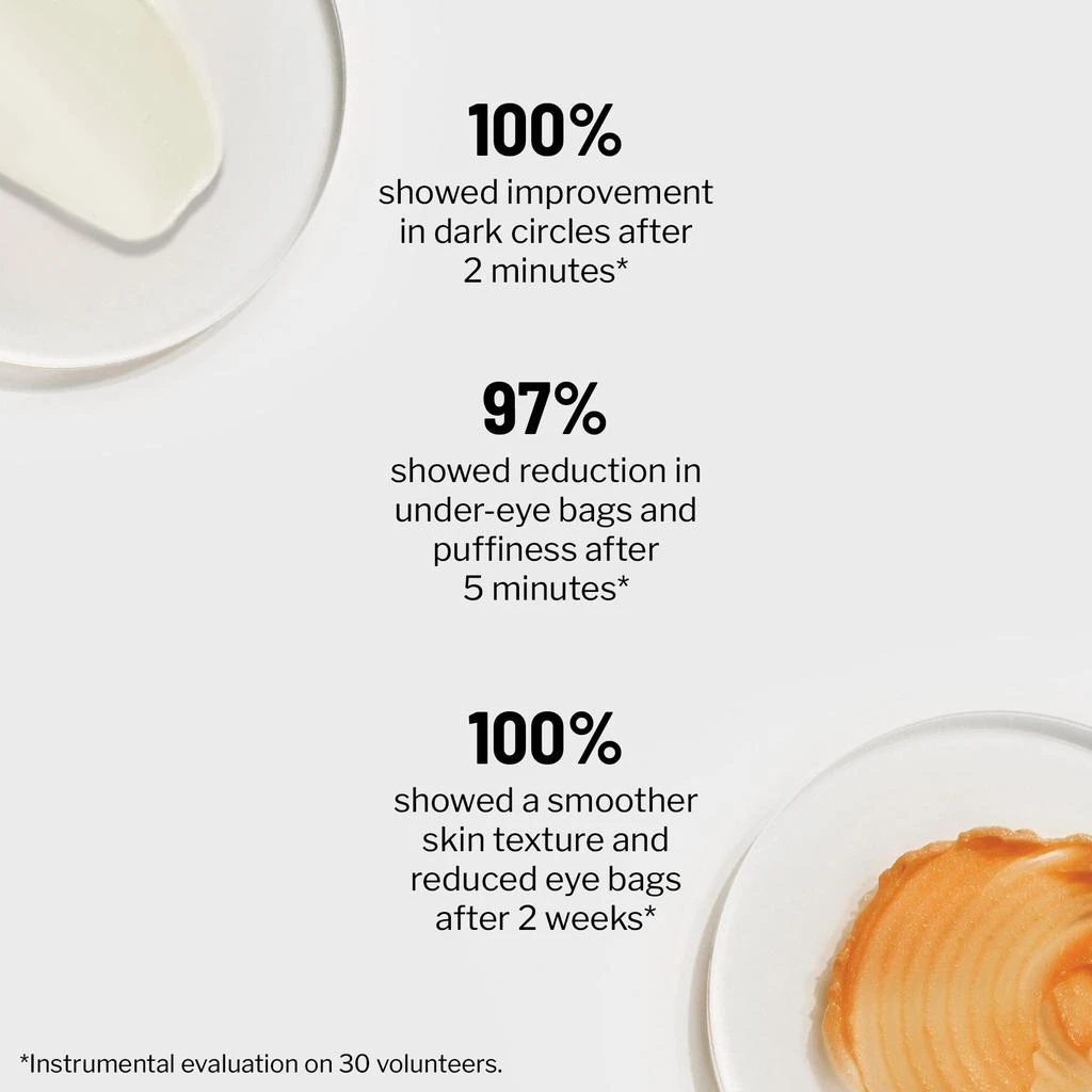 Dr. Brandt Skincare Dark Circles Correcting Eye Duo 5