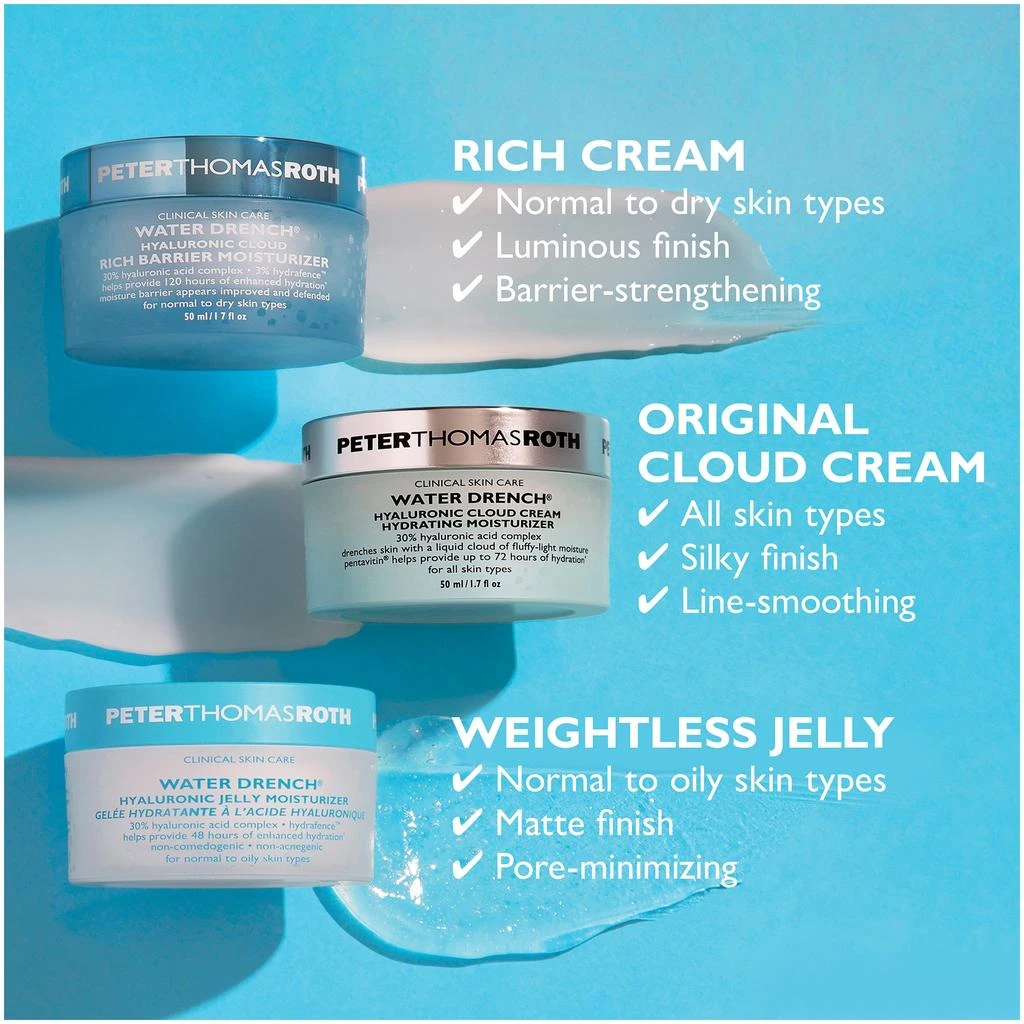 Peter Thomas Roth Peter Thomas Roth Water Drench® Hyaluronic Jelly Moisturizer 7