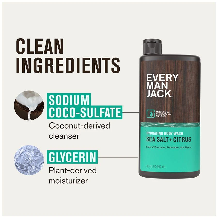 Every Man Jack Body Wash Sea Salt + Citrus 4