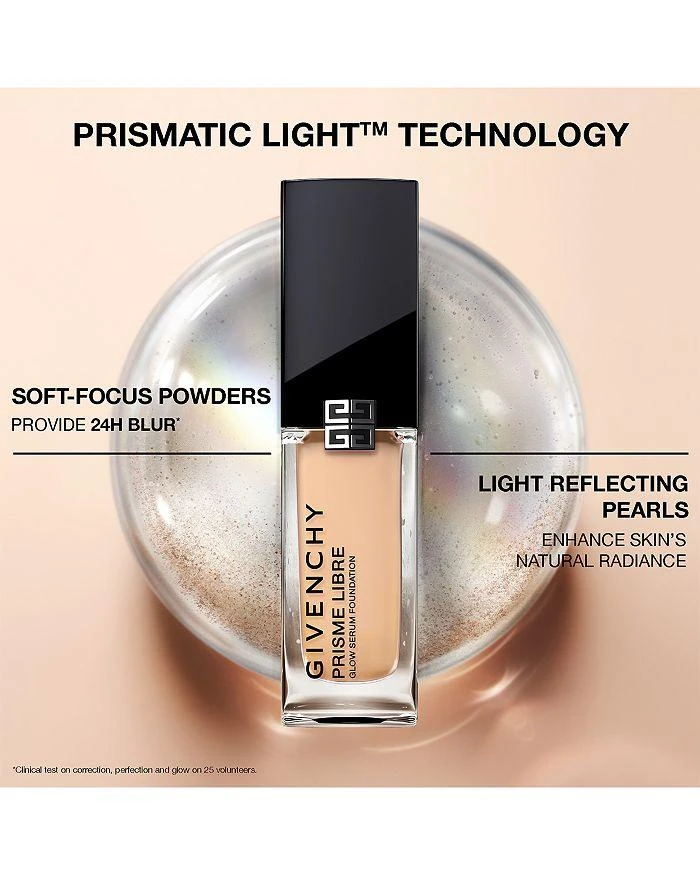 Givenchy Prisme Libre Glow Serum Blurring & Hydrating Foundation 1 oz. 6