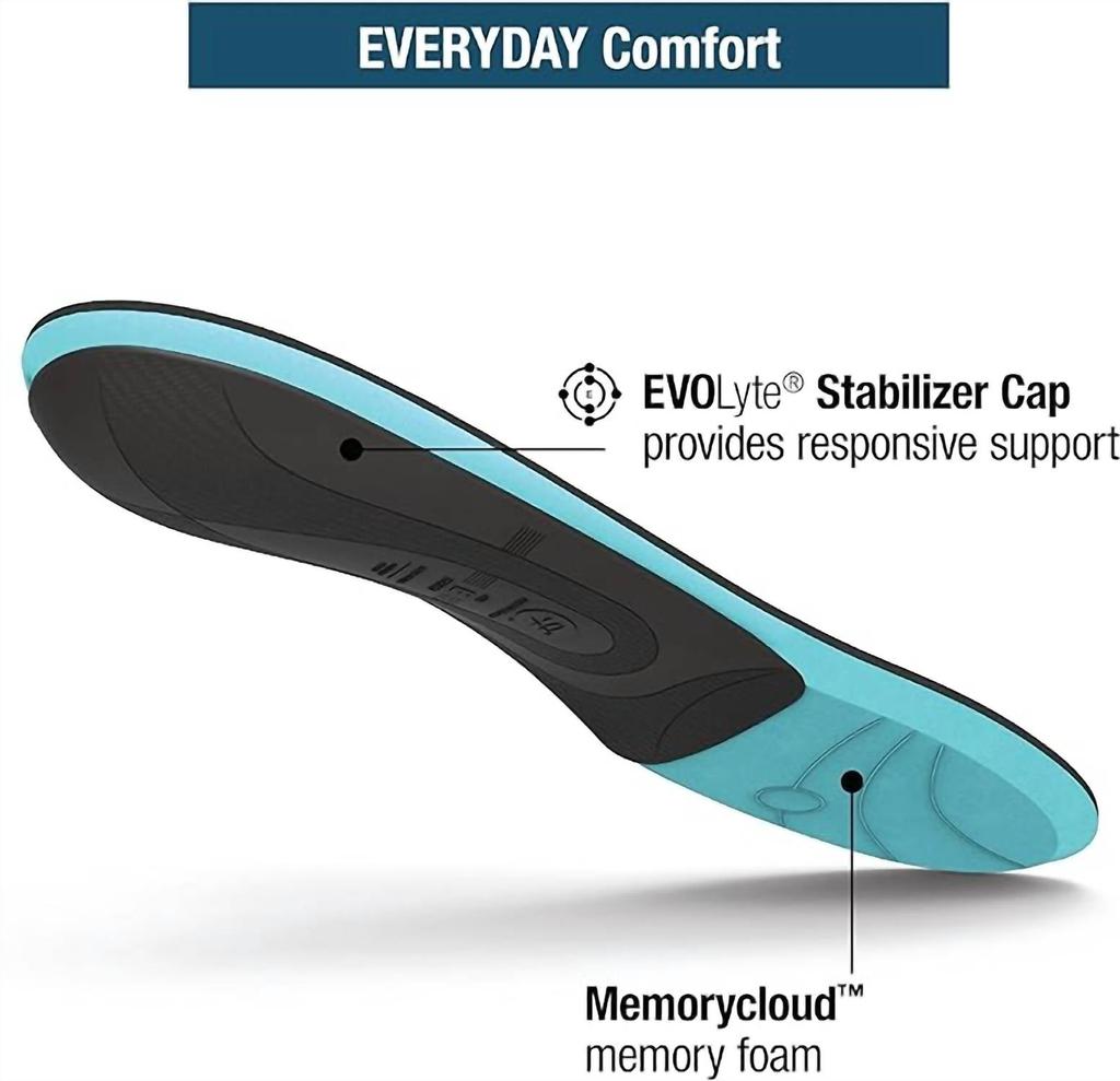 SUPERFEET Superfeet - Unisex Everyday Orthotic Insole With Memory Foam