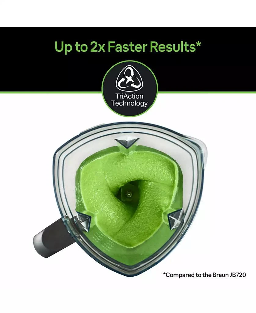Braun TriForce 10-Speed 1200-Watt Power Blender 2