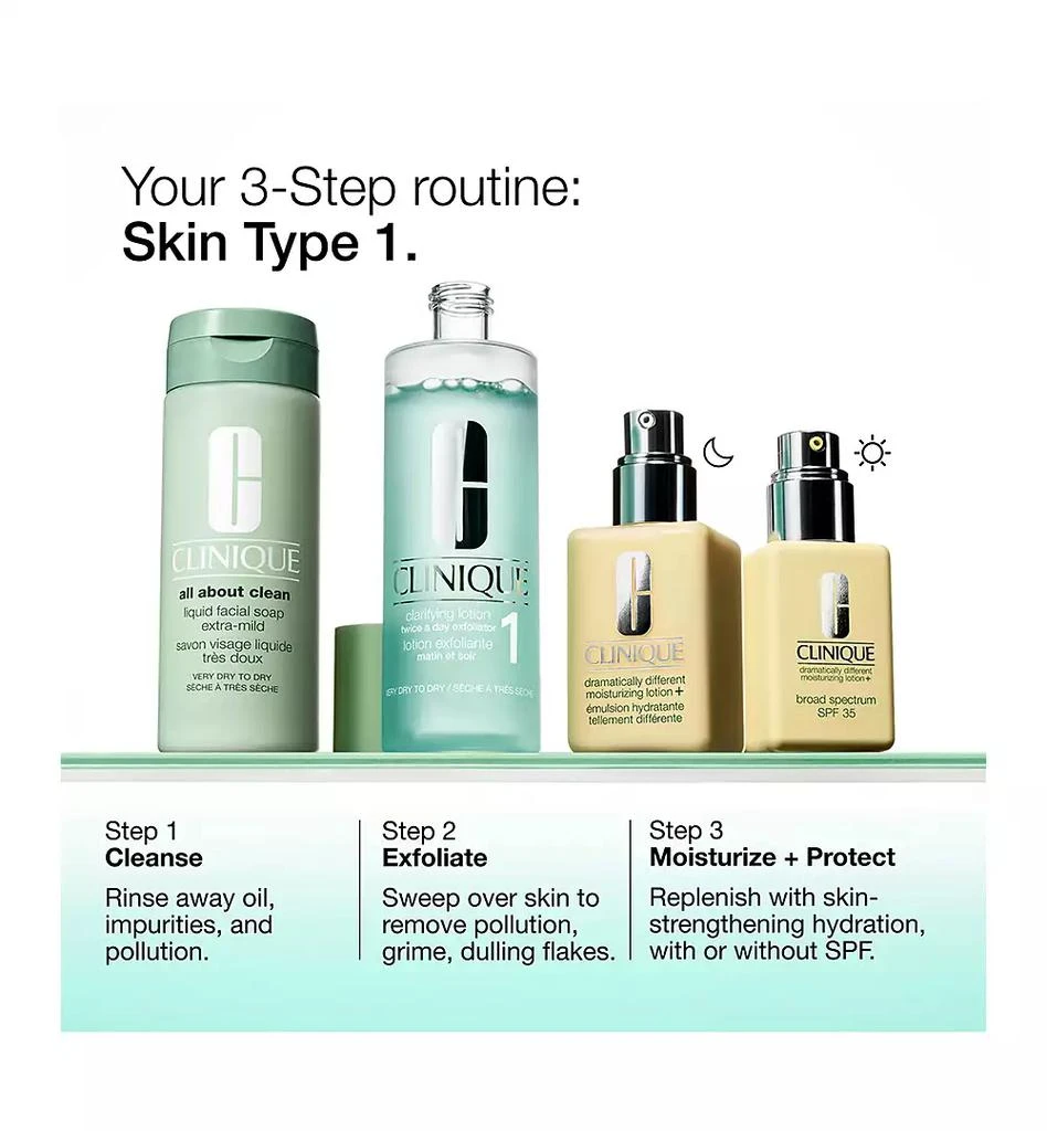 Clinique Dramatically Different Moisturizing Lotion+ SPF 35 For Face 8