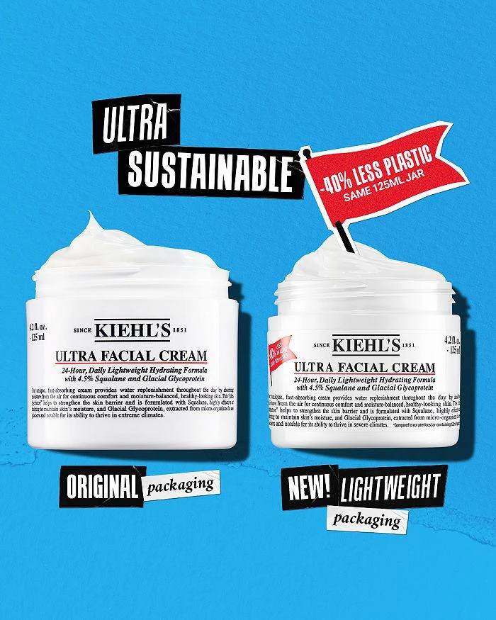 Kiehl's Ultra Facial Cream 10