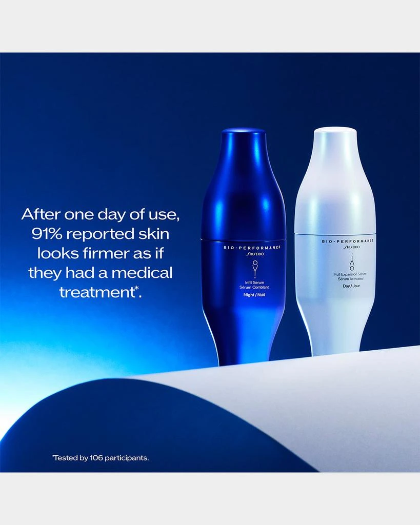 Shiseido Bio-Performance Skin Filler Serum Set 4