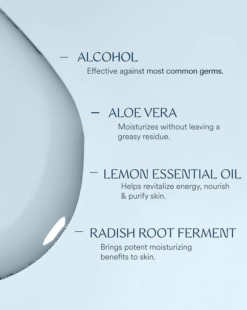 Touchland Power Mist Hydrating Hand Sanitizer 1 oz., Rainwater 5