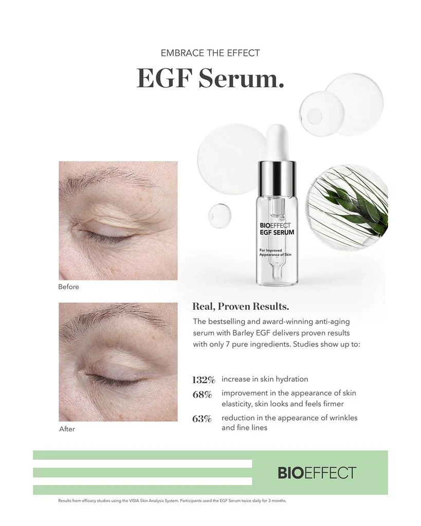 Bioeffect EGF Serum Special Edition Set 6
