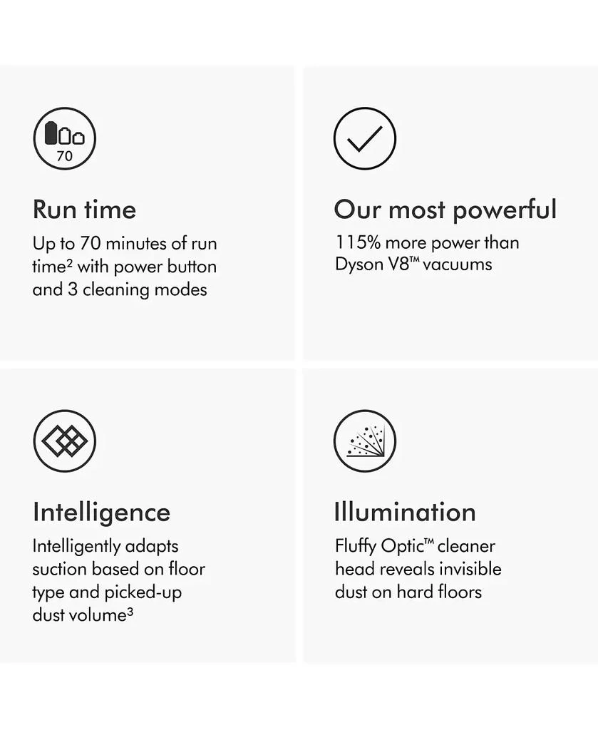Dyson Gen5detect Absolute Cordless Vacuum 9