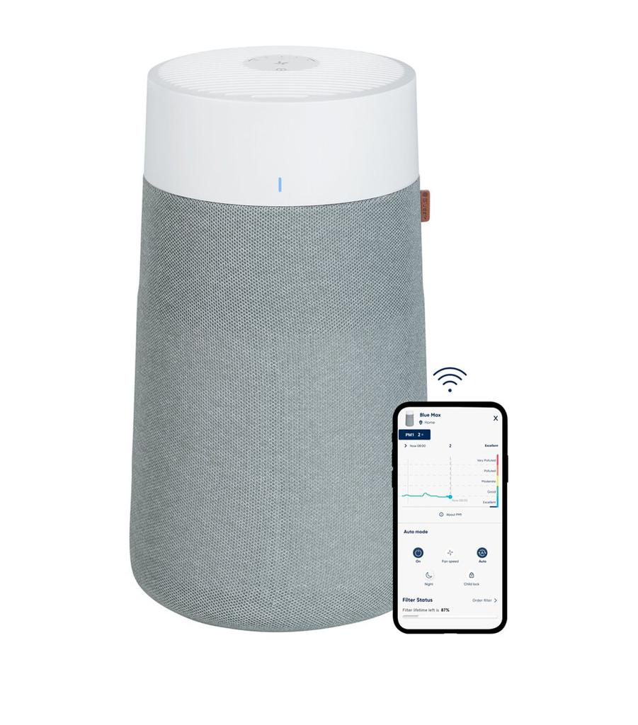Blueair Blu 3450i Max Air Purifier