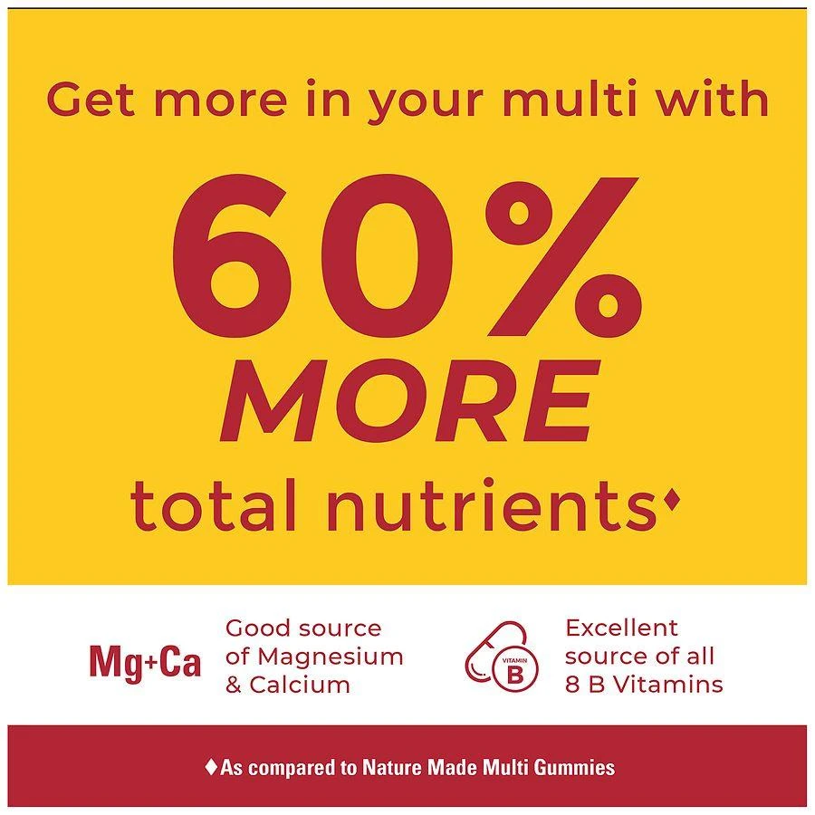 Nature Made Multivitamin Gummies For Adults Mixed Berry 8