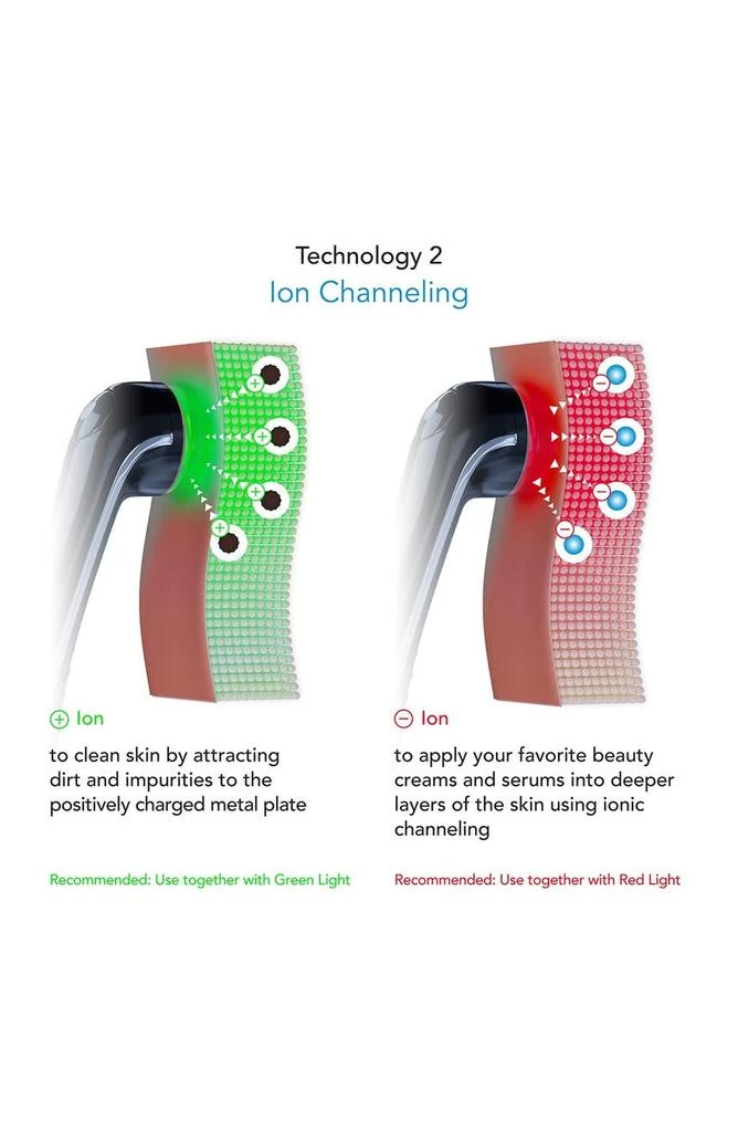 PURE DAILY CARE Luma 4-in-1 Skin Therapy Wand - Ion Therapy LED Light Machine 6
