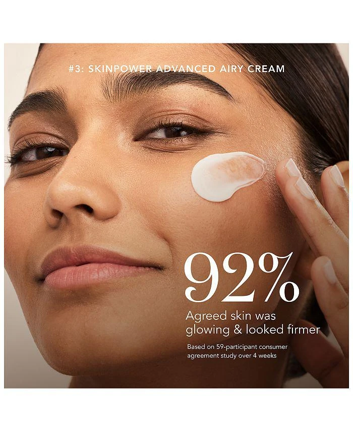 SK-II Youth Essentials Kit 4