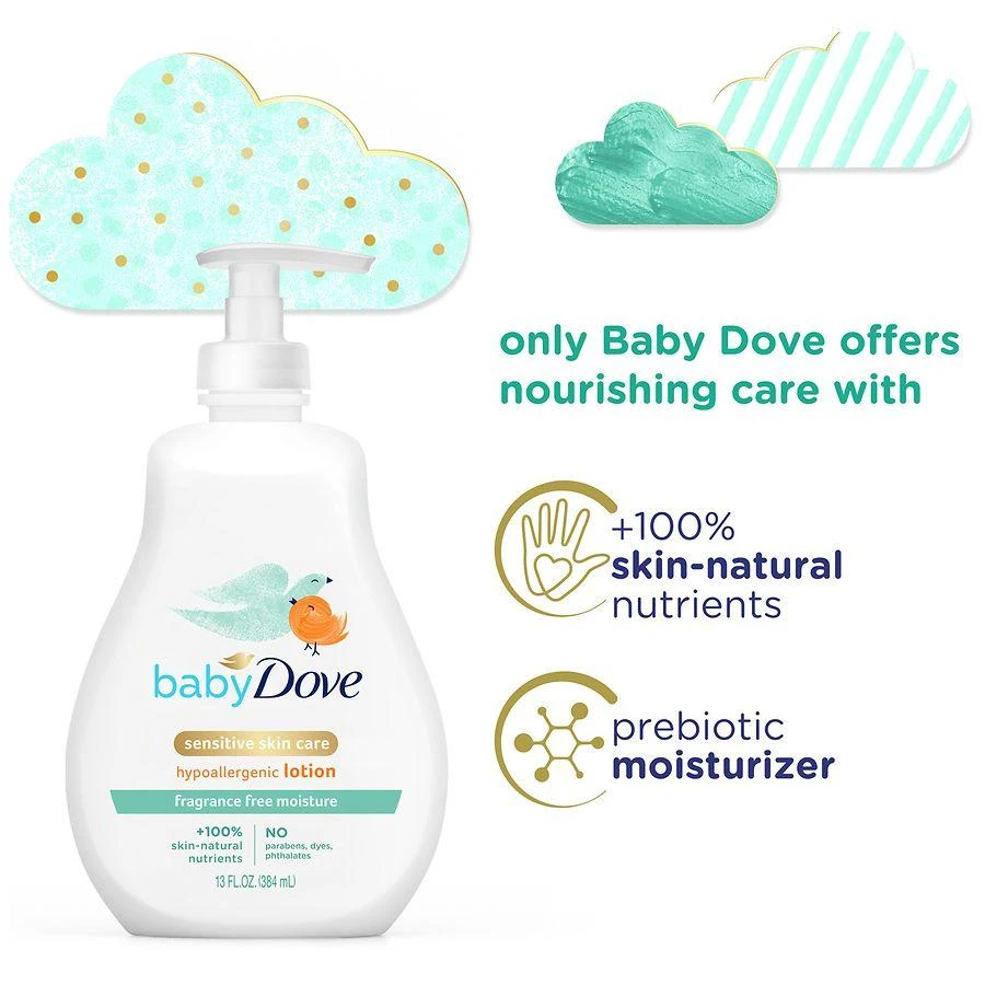 Dove Face and Body Lotion, Sensitive Moisture Sensitive Moisture 7