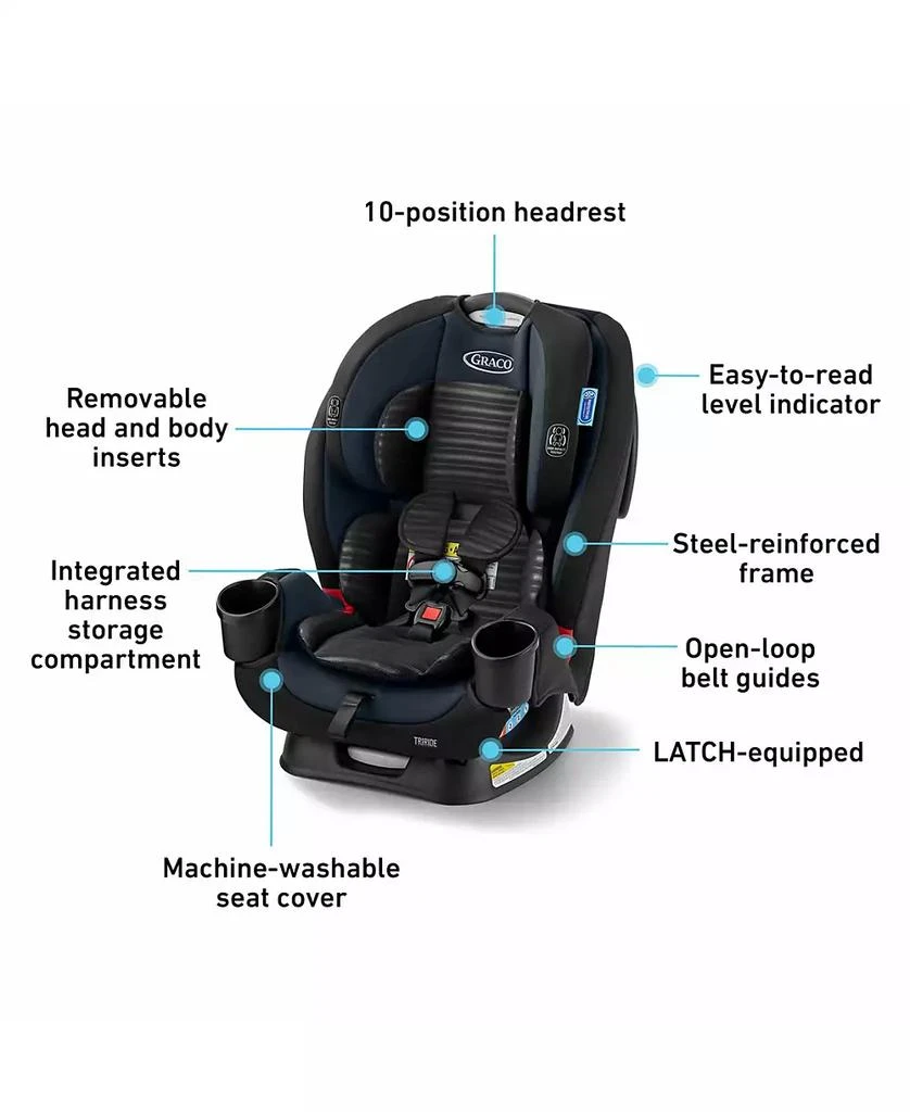 Graco TriRide 3-in-1 Car Seat 2