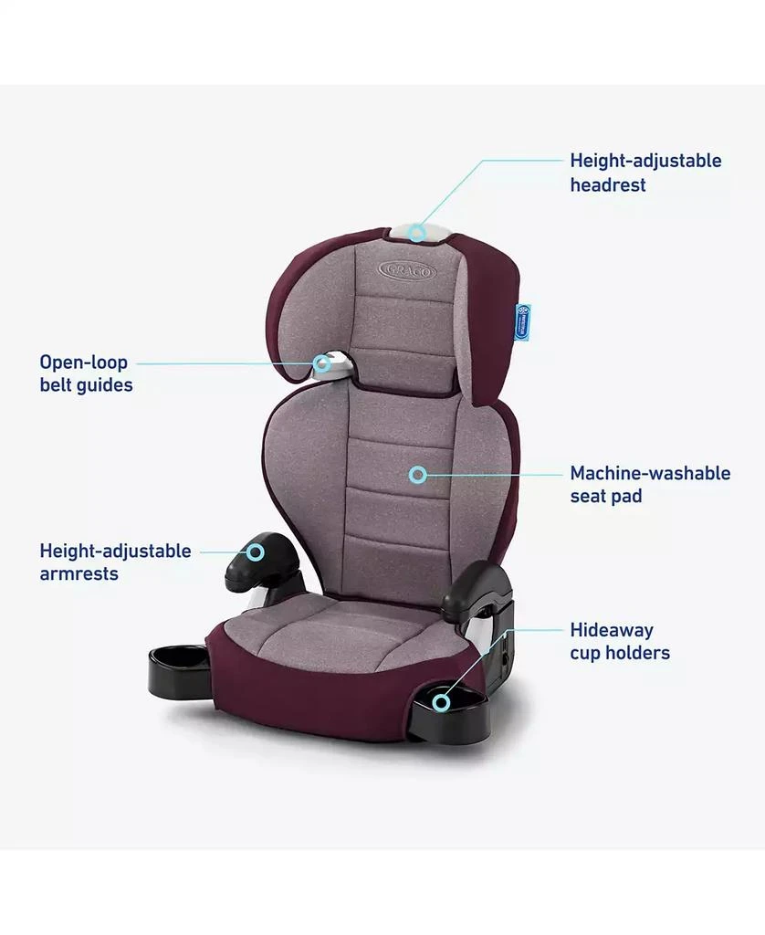 Graco TurboBooster 2.0 Highback Booster Seat 2