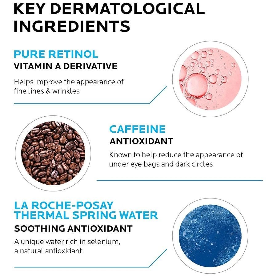 La Roche Posay Redermic R Anti-Aging Concentrate Eye Serum with Retinol 4