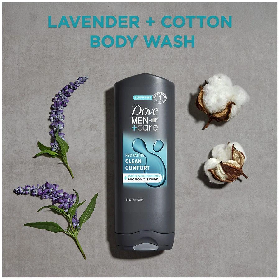 Dove Hydrating Body and Face Wash Clean Comfort 6