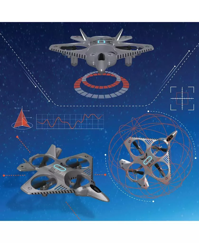Sharper Image X-Treme Jet X-2 High-Performance Remote Control Drone 4