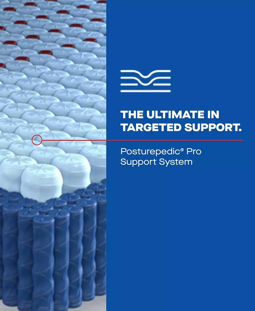 Sealy Posturepedic Elite High Point II 14" Soft Hybrid Tight Top Mattress - 10