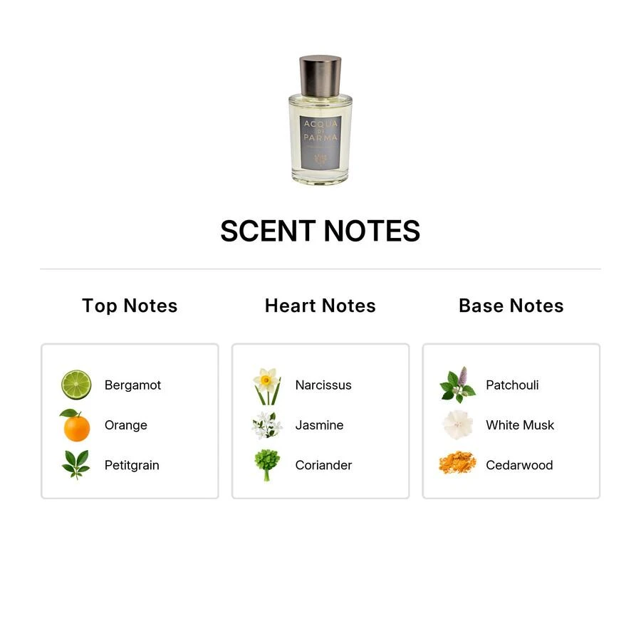 Acqua di Parma Acqua Di Parma Colonia Pura Mens EDC 3