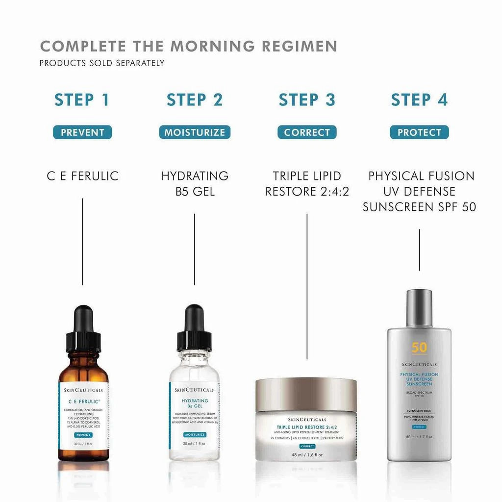 SkinCeuticals SkinCeuticals Hydrating B5 Gel 8