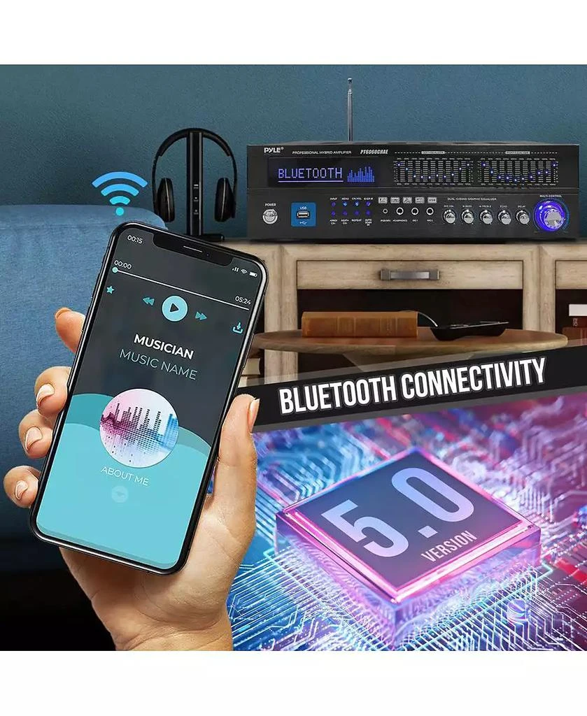 Pyle 6-Channel Bluetooth Home Theater Amplifier - Built-in Cooling Fan, Radio Antenna, BT/FM/Optical/Coaxial/HDMI 
Dual 10 Band EQ, 2000W Peak Power 4