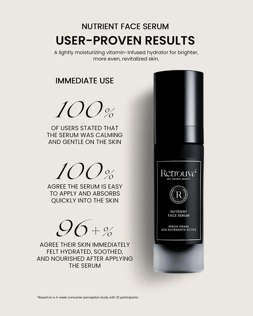 Retrouve Nutrient Face Serum 3