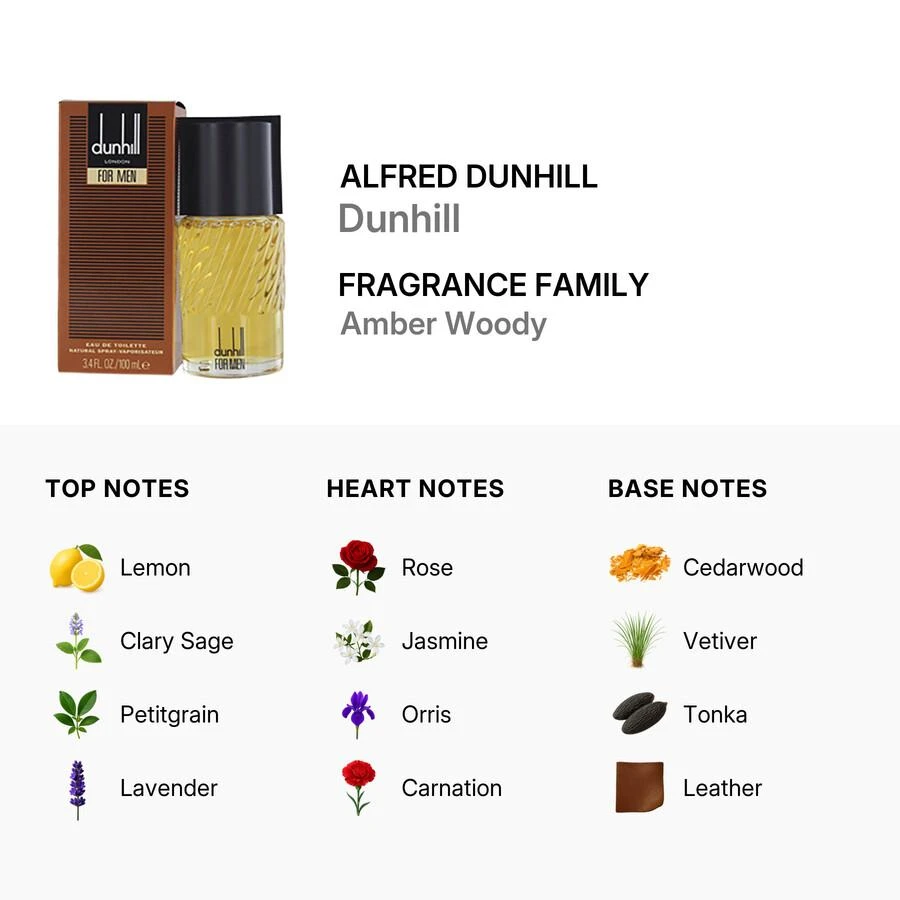 Dunhill Alfred Dunhill Dunhill Mens EDT 3