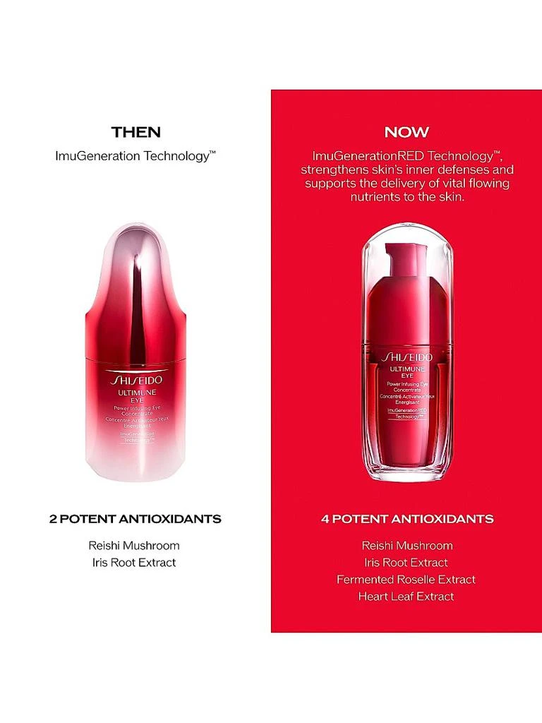 Shiseido Ultimune Eye Power Infusing Eye Concentrate 6