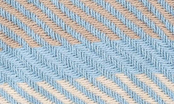 Parkland Sugilite Stripe Fringe Trim Throw Blanket 5