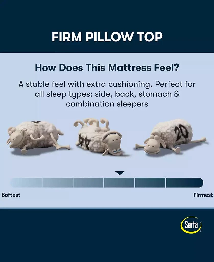 Serta Perfect Sleeper Osiria Rose 14" Firm Pillow Top Mattress Set 2