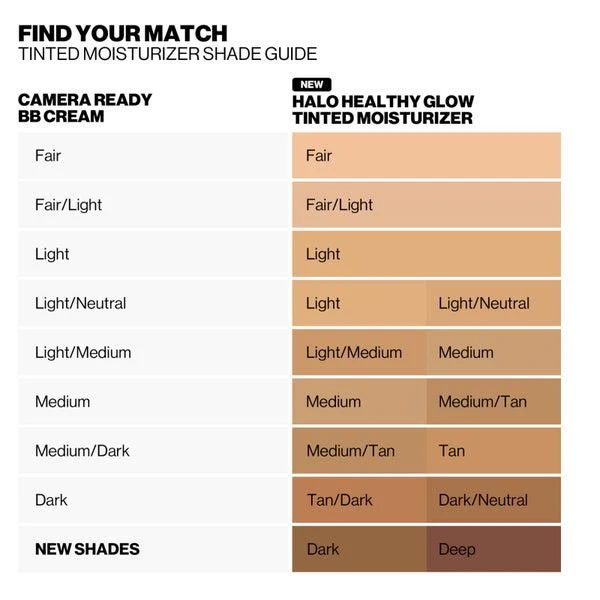 Smashbox Cosmetics Smashbox Halo Healthy Glow All-in-One SPF25 Tinted Moisturiser 40ml (Various Shades) 6