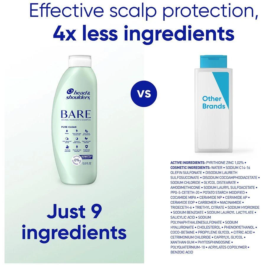 Head 
Shoulders Itchy Scalp Relief, Anti-Dandruff Shampoo Mint 5