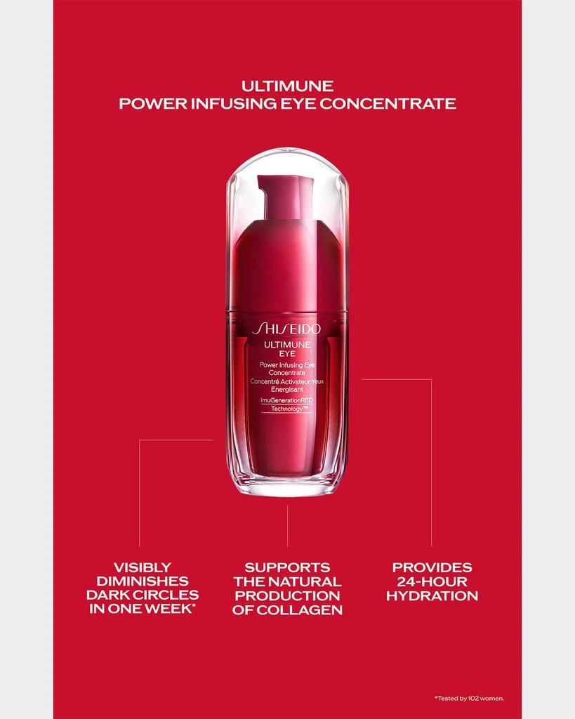 Shiseido Ultimune Eye Power Infusing Eye Concentrate, 0.5 oz. 4