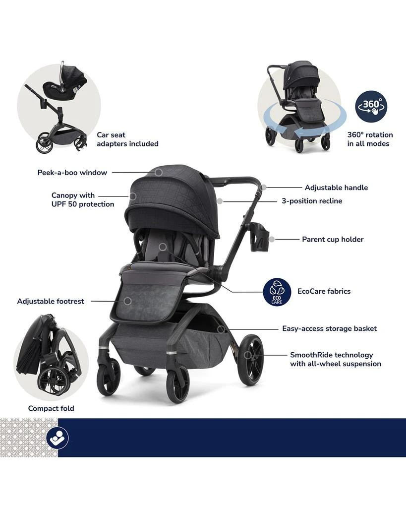 Maxi-Cosi Tana 360 Modular Stroller 3