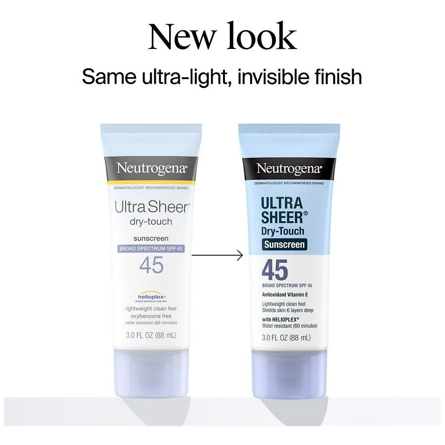 Neutrogena Dry-Touch SPF 45 Sunscreen Lotion 2