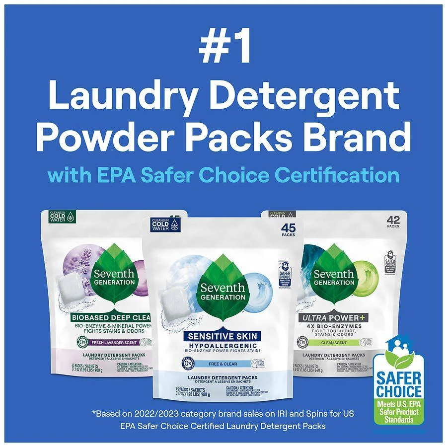 Seventh Generation Laundry Detergent Packs 3