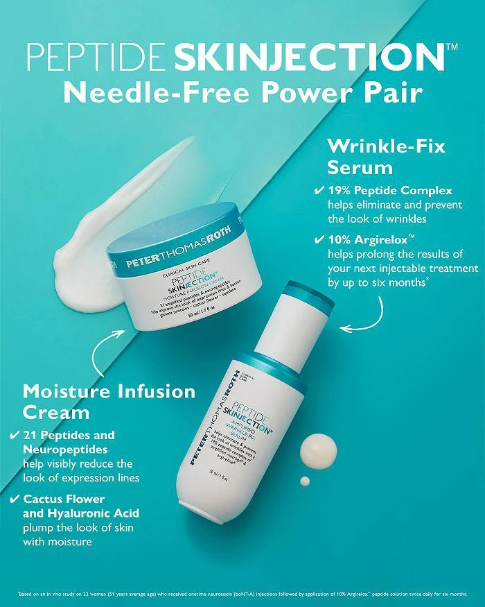 Peter Thomas Roth Full Size Peptide Skinjection Stars Line-Smoothing Kit ($120 value) 2