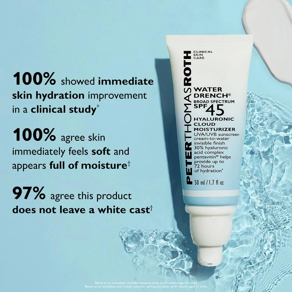 Peter Thomas Roth Water Drench Broad Spectrum SPF 45 Hyaluronic Cloud Moisturizer | 20ml 6
