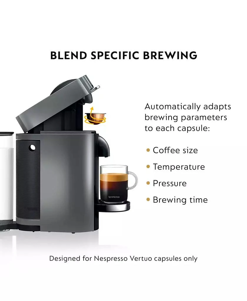 Nespresso Vertuo Plus Deluxe Coffee and Espresso Machine by De'Longhi in Titan 9
