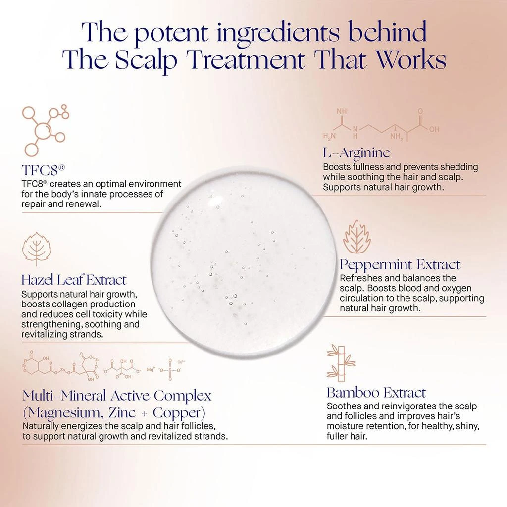Augustinus Bader The Scalp Treatment 4