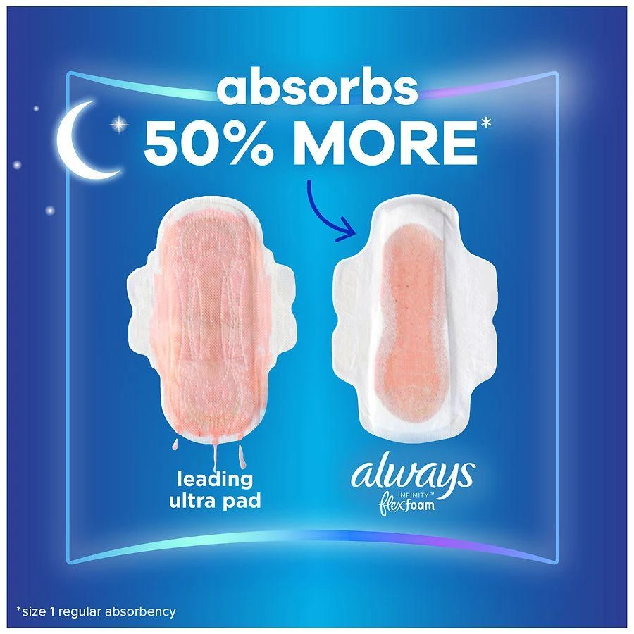 Always Feminine Pads for Women with Wings, Overnight Unscented, Size 4 (38 ct) 6