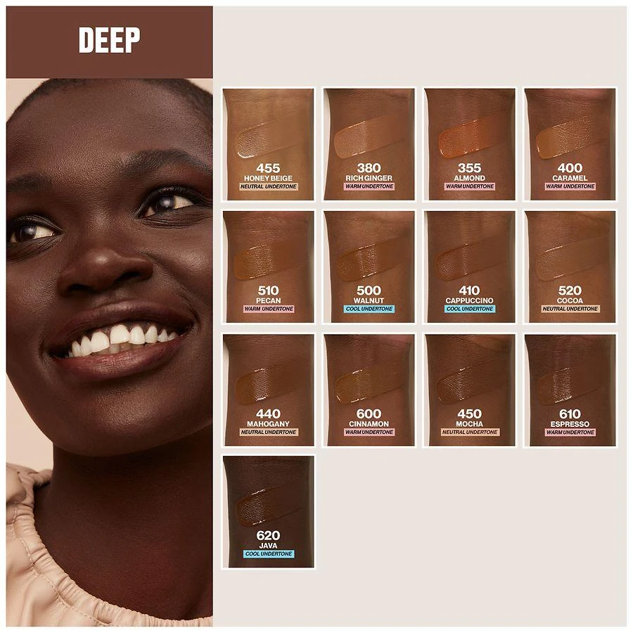 Revlon Longwear Makeup for Combination/Oily Skin 6